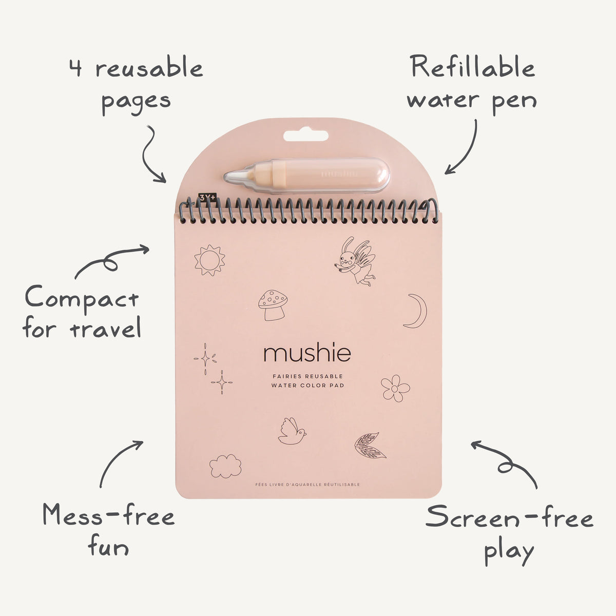 Reusable Water Color Pad