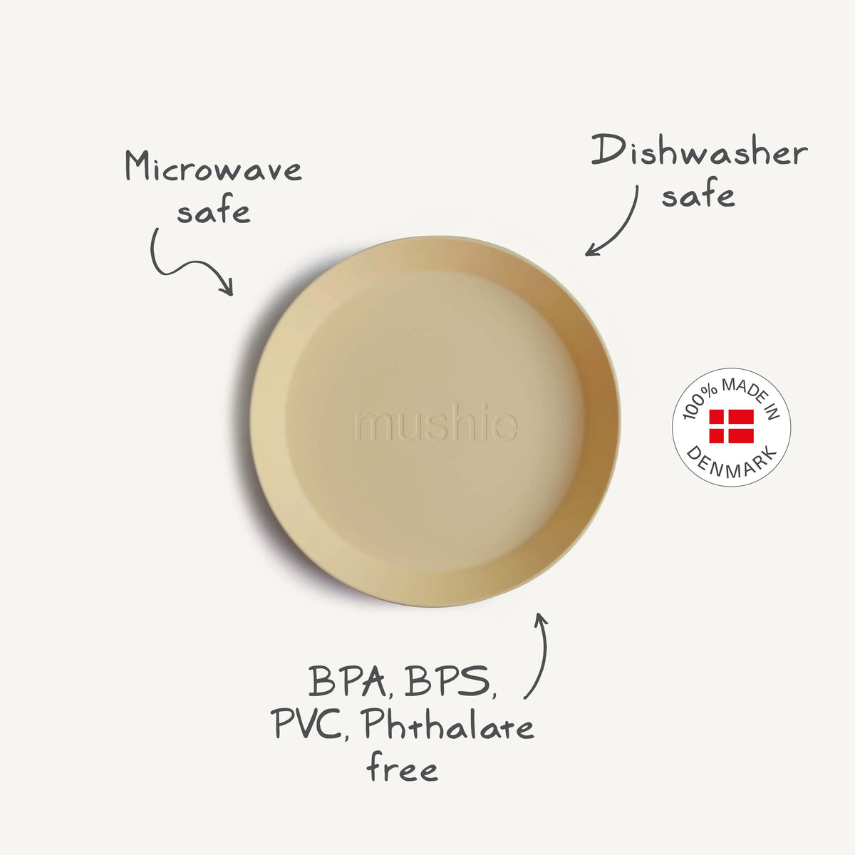 Round Dinnerware Plates