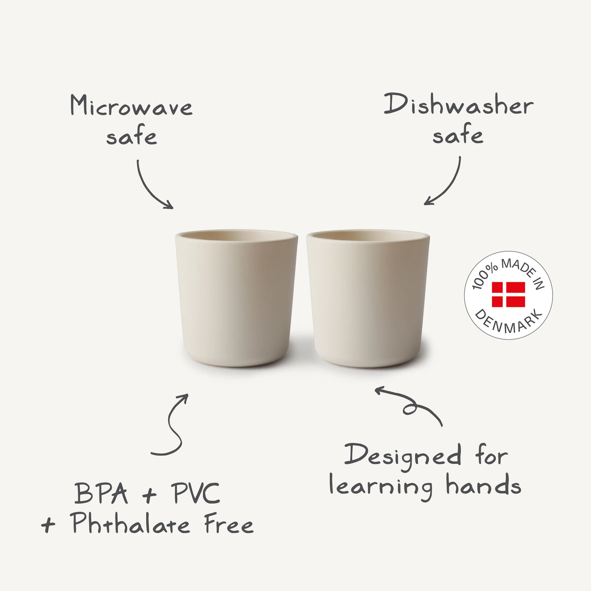 Dinnerware Cups